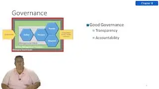 VeriSM™ Foundation Certification Training: The VeriSM Model