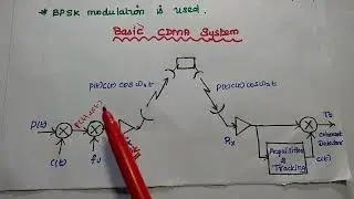 Part 1: CDMA - Code Division Multiple Access - Satellite Communication