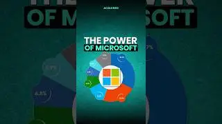 The Power of Microsoft