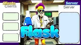 Flask: Turning Python Scripts into Web APIs and Client-Server Applications