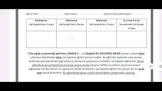İSG, atanan deneyimli personelin kullanabileceği işe başlama eğitim belgesi ve dokümanı.