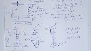 BC: Расчет стен подвала (подпорные стенки)