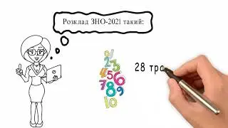 МОН визначило дати  ЗНО-2021