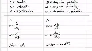 Dynamics - Rigid body kinematics notes - Linear vs Angular velocity