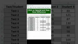 😎 Excel Pro trick: Use of Row differences in Excel 😎 