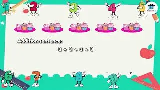 MATH01L17: Multiplication as Repeated Addition