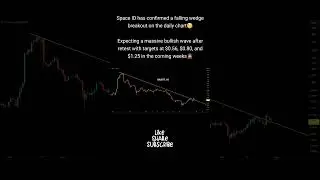 Space ID crypto coin technical analysis and market update
