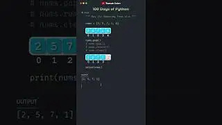 List Manipulation in Python: Deleting Elements | Day 24 | 100 Days of Python #100daysofpython