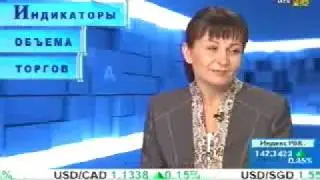 Азбука Инвестора - 2006 - Индикаторы объёма торгов
