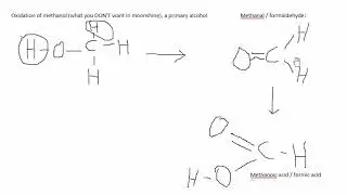 oxidation of methanol