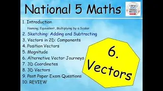 6.2 Vectors 2: Sketching - Adding & Subtracting - National 5 Maths Lessons - @MrThomasMaths