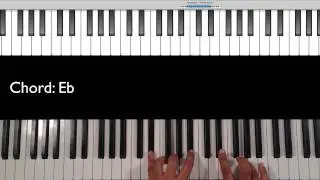 Piano Tutorial of Romeo Santos' Odio
