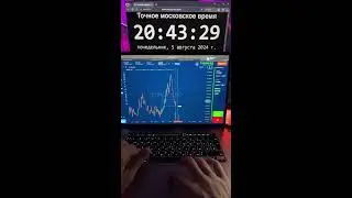 Трейдим на Бинариум📊