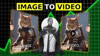 How to turn image into video with AI