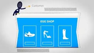 Eggflow - Marketing Automation and Leads Generation Software