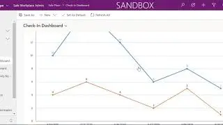 Safe Workplace  Return to Work Accelerator for HR Admin