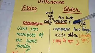 Difference between elder and older/elder vs older/english grammar