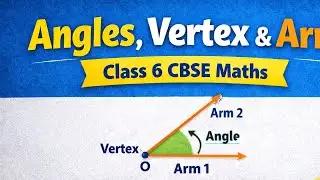 Angles, Vertex & Arms Explained | Class 6 Maths | CBSE Geometry
