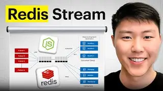 Redis Streams with Node.js Express: Easy Step-by-Step Guide