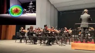 [BATCAM 2] Watch the sound of a Orchestra concert | Orchestra Performances with Ultrasonic Camera
