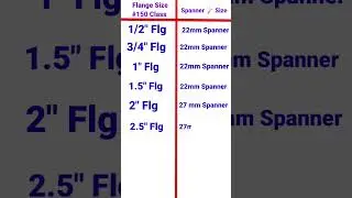 Flange Class #size 150 To Spanner Size🔧|| Flange Ratting #150 || #shorts #hindi #hdrTechincalGuruji