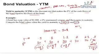 #1   Fixed Income Analysis   Basics