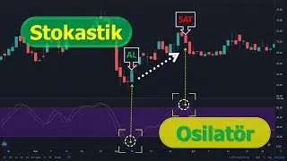 Stokastik osilatör nasıl kullanılır? Stokastik indikatör nasıl kullanılır? Stoch...