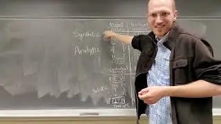 Modeling the Cognitive Functions: Aligned vs. Unaligned, Synthetic vs. Analytic