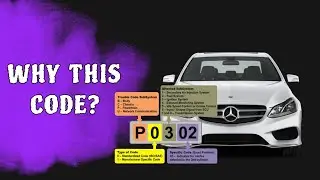 Understanding Car Error Codes | What “Data Out of Range” Really Means