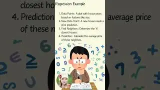 Importance of KNN machine Learning Algorithm