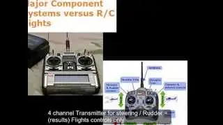 RC Flights Part 4