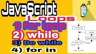 08- JavaScript Loops|| for loop, while loop, do-while ,for in javaScript loop tutorial