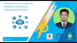 Infrastructure as a Service, Platform as a Service,Software as a Service