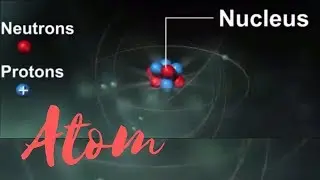 Atom electron ....See Class 9,11 || Genius Study