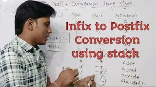 Infix to Postfix Conversion using stack ll Data structure and algorithms