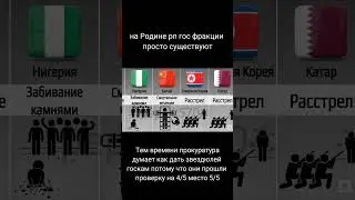 Родина рп гос фракции и прокуратура