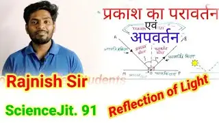 Reflection of Light ( प्रकाश का परावर्तन)    #physics. Part 2