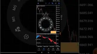 Volatility 10 index killer strategy part 2