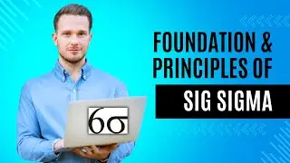 Sig Sigma | Foundation & Principles | Deming's Principle