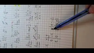 Studio funzione esempio - parte 5