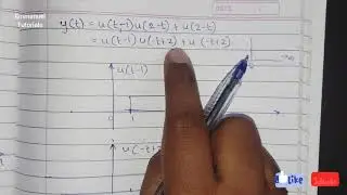 Sketch signal example u(t-1)u(2-t)+u(2-t) unit step signals