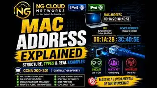 MAC Address Explained | MAC Structure, OUI, Unicast, Multicast & Broadcast | CCNA 200-301