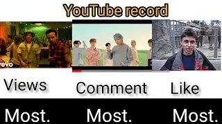 most views| most liked|most commented videos on YouTube