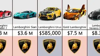 Most Expensive Lamborghini Cars 2022