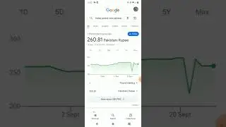 British Pound Rate in Pakistan Today 