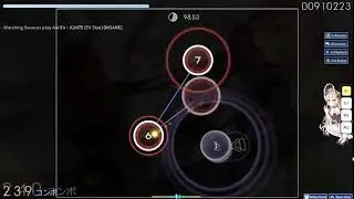 pain