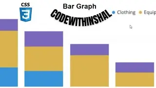 Horizontal Bar Chart with CSS | How To Create Horizontal Bar Chart Using Pure CSS | CodeWithInshal