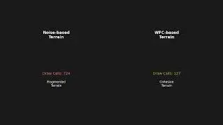 Unity terrain optimization WFC: The truth nobody tells you