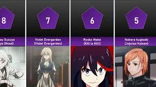 Best Anime Characters Who are 5'3'' (By Voting)