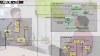 draw.io: Professional Diagrams in Confluence and JIRA